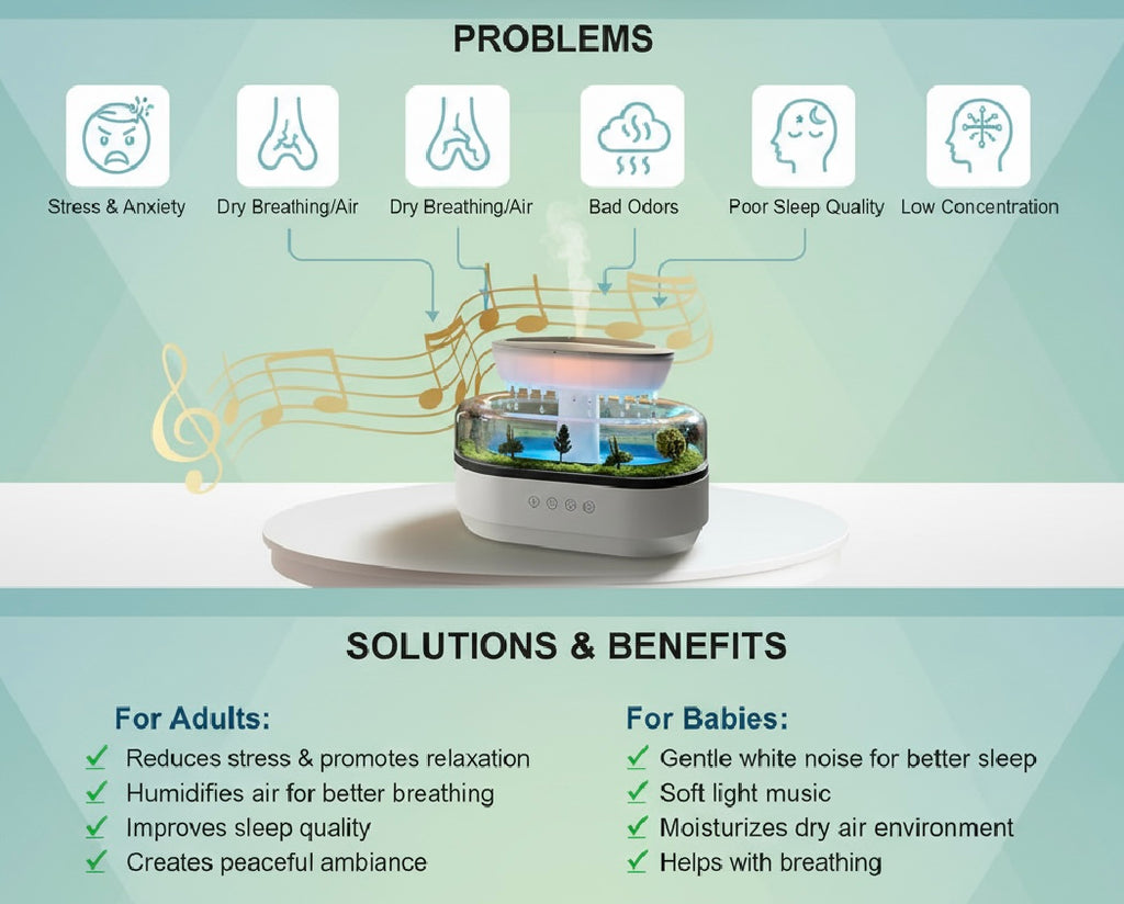 Raindrop Aroma Diffuser